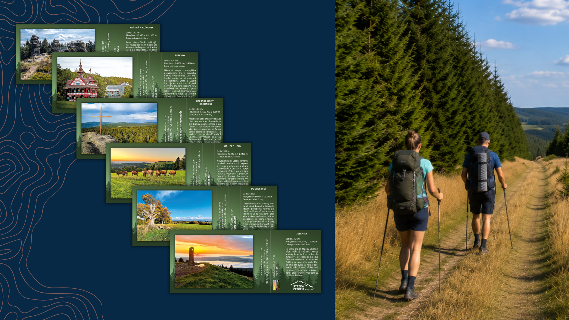 Turistické vizitky Stezky Českem